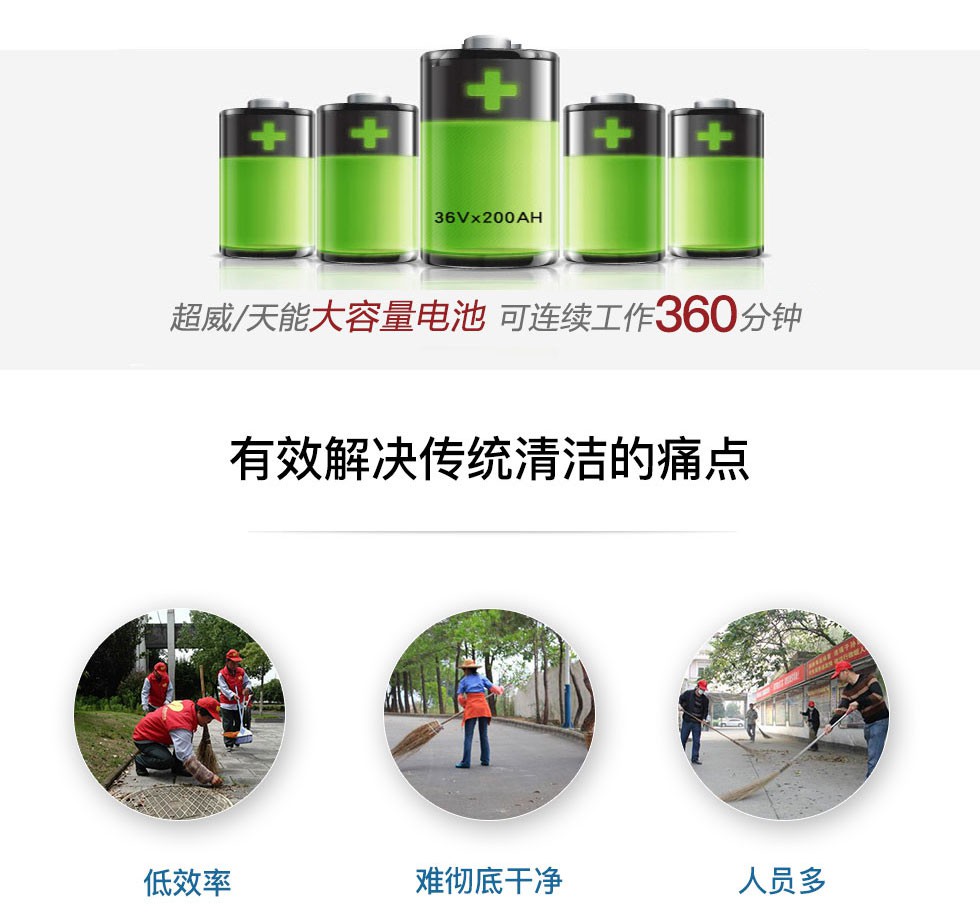 洁士AM1900TM全封闭驾驶式扫地机，驾驶式扫地车